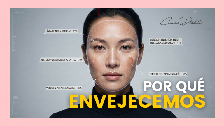 Por qué envejecemos y cómo podemos frenar el paso del tiempo en Clínica Pradillo